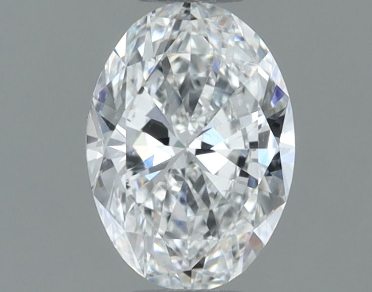 0.80 Carat