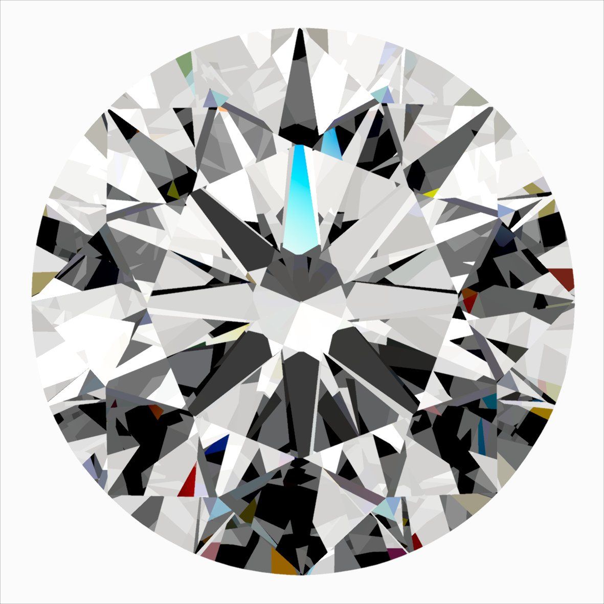 Round