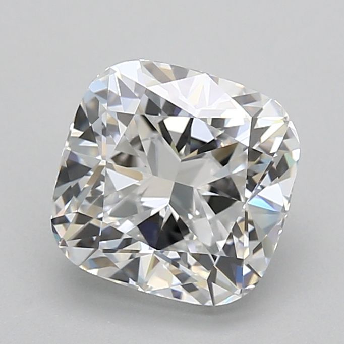 2.85 Carat