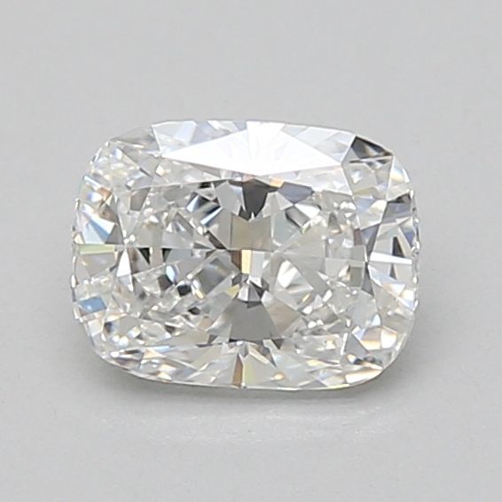 0.99 Carat