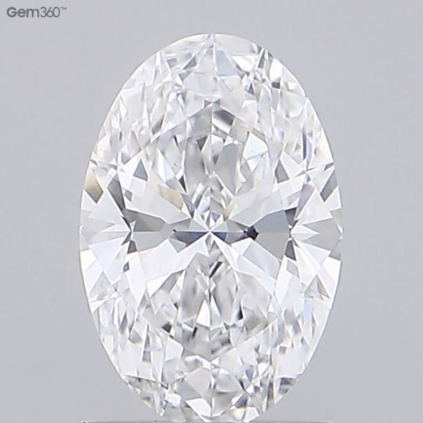 2.85 ct. oval Lab Grown Diamond front image