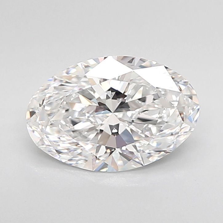 2.18 ct. oval Lab Grown Diamond front image