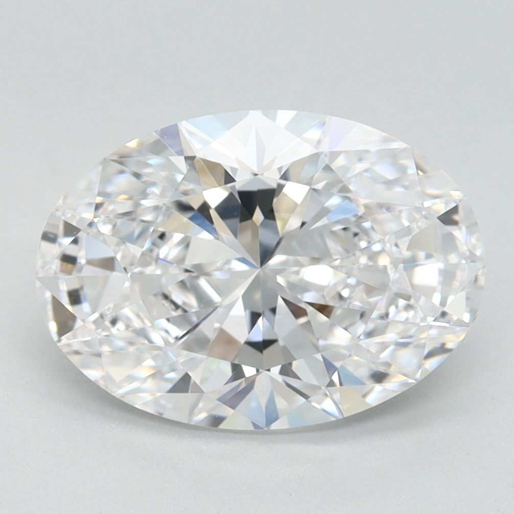 2.20 Carat