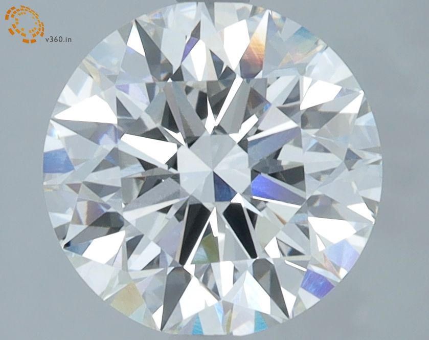2.88 Carat