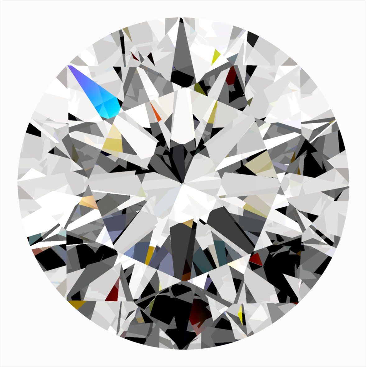 Round