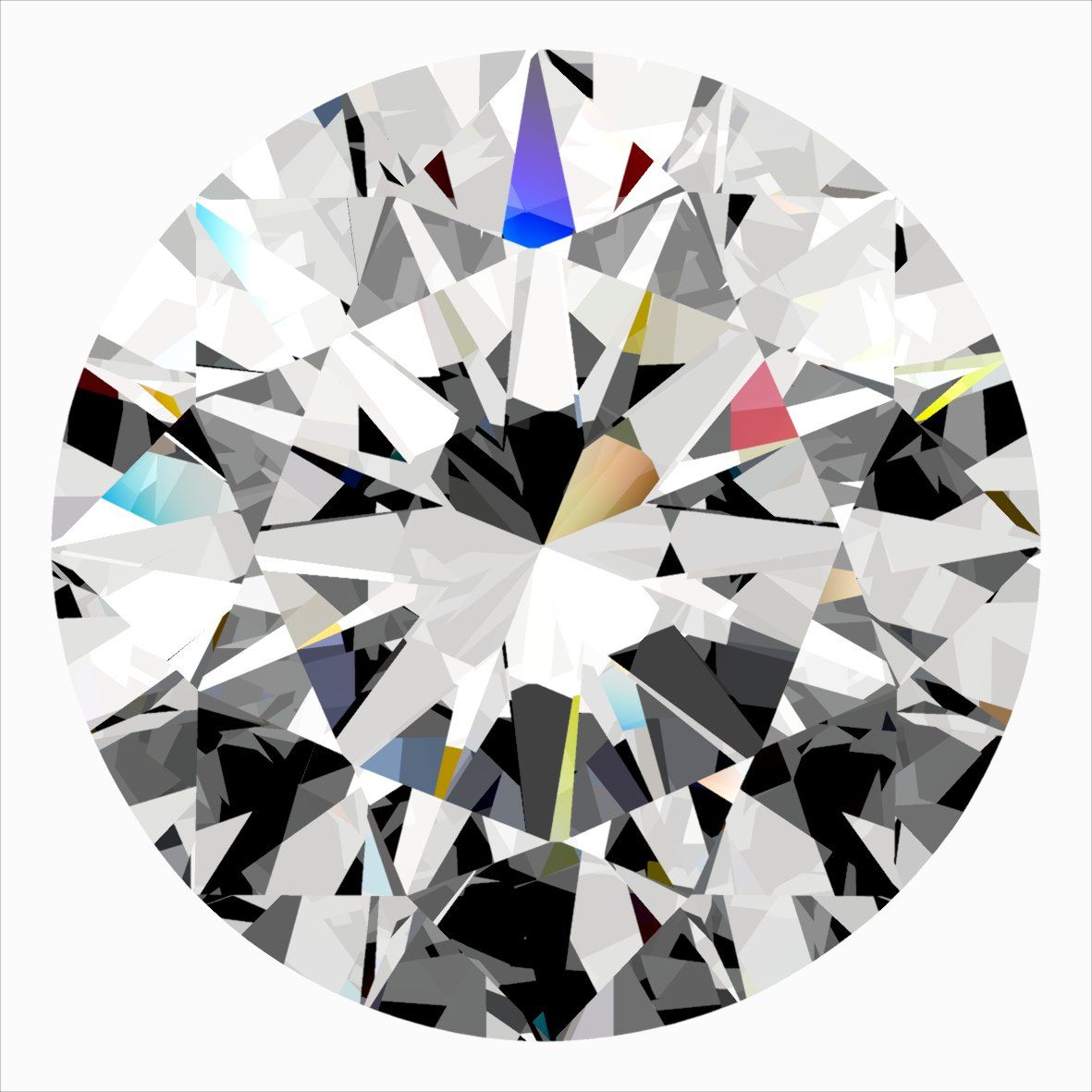 Round