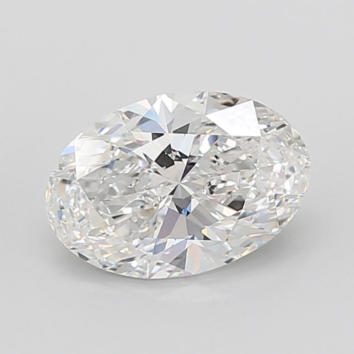 7.03 ct. oval Lab Grown Diamond front image