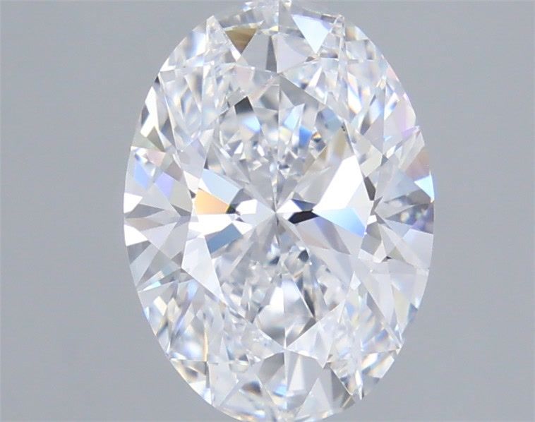 3.2 Carat